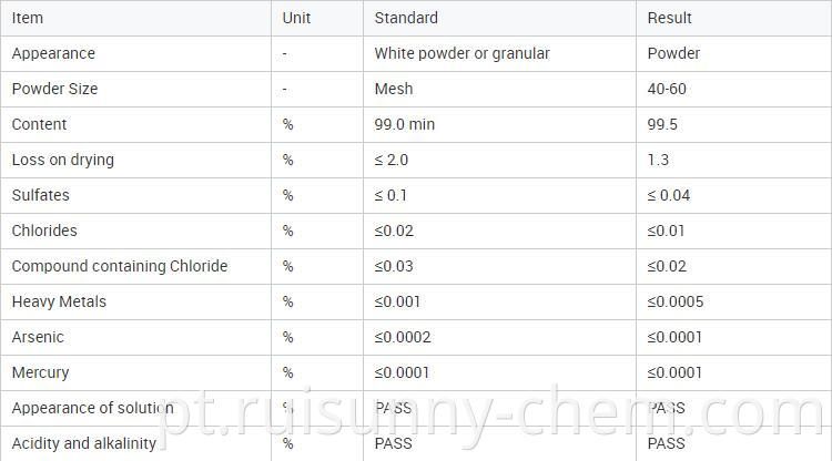 Sodium Benzoate composition